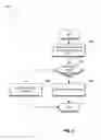 Fig. 06 - Predicate application through partial compression dictionary match