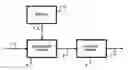 Fig. 01 - Method of codifying data including generation of a quasi-cyclic code