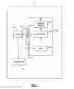Fig. 02 - Devices and methods related to interfaces for radio-frequency modules