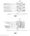 Fig. 07 - Devices and methods related to interfaces for radio-frequency modules