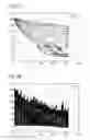 Fig. 06 - Methods, devices and systems of supporting discontinuous operation in communication systems using vectoring