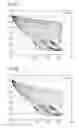 Fig. 08 - Methods, devices and systems of supporting discontinuous operation in communication systems using vectoring