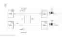 Fig. 01 - Communication coexistence in overlap spectrum