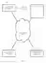 Fig. 03 - Managing contactless communications