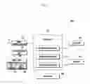 Fig. 03 - Mobile device and method for performing function based on short-range communication