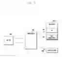 Fig. 05 - Mobile device and method for performing function based on short-range communication