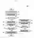 Fig. 06 - Mobile device and method for performing function based on short-range communication