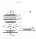 Fig. 11 - Mobile device and method for performing function based on short-range communication