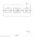Fig. 06 - WWAN and WLAN cooperative support of multi-SIM devices