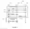 Fig. 18 - Method and apparatus for multiuser beamforming in mmWave wireless LAN systems