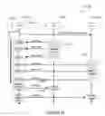 Fig. 22 - Method and apparatus for multiuser beamforming in mmWave wireless LAN systems
