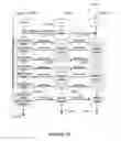 Fig. 26 - Method and apparatus for multiuser beamforming in mmWave wireless LAN systems
