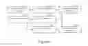 Fig. 09 - LPI/LPD communication systems