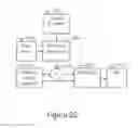 Fig. 21 - LPI/LPD communication systems