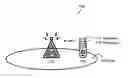 Fig. 01 - Methods and arrangements in a wireless communication system