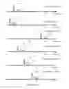 Fig. 13 - Receiver, system and method for frequency diversity communications using beacon and methods useful in conjunction therewith