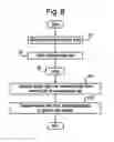 Fig. 08 - DATA RETRIEVAL SYSTEM IN AN AIRCRAFT WITH DATA STORED DURING A FLIGHT AND WIRELESSLY TRANSMITTED TO A GROUND SYSTEM AFTER LANDING AT A FREQUENCY IN THE RANGE OF 50-330 GHZ OR 22-24 GHZ