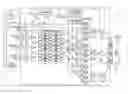 Fig. 01 - Light emitting diode (LED)-based multi-bitrate data links
