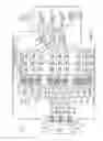 Fig. 08 - Light emitting diode (LED)-based multi-bitrate data links