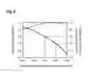 Fig. 07 - Lens system to enhance optical coupling efficiency of collimated beam to optical waveguide