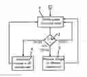 Fig. 01 - Evaluation and acoustic emission of audio broadcasting signals in a vehicle