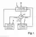 Fig. 02 - Evaluation and acoustic emission of audio broadcasting signals in a vehicle
