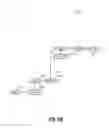 Fig. 17 - Channelized ODUflex systems and methods