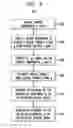 Fig. 08 - Multichannel data transport suitable for direct optical detection at the receiver