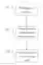 Fig. 01 - Method and system for processing data in a telecommunications system for dynamic adaptation to the quantity of data to be transmitted