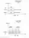 Fig. 02 - Carrier aggregation acknowledgement bits