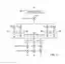 Fig. 03 - Carrier aggregation acknowledgement bits