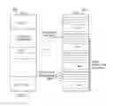 Fig. 04 - Carrier aggregation acknowledgement bits