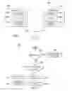 Fig. 07 - Carrier aggregation acknowledgement bits