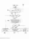 Fig. 09 - Carrier aggregation acknowledgement bits