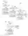 Fig. 10 - Carrier aggregation acknowledgement bits