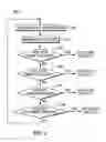 Fig. 03 - Snoop virtual receiver time
