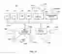 Fig. 11 - Snoop virtual receiver time