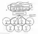 Fig. 01 - HARQ implementation for distributed base stations