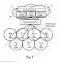 Fig. 02 - HARQ implementation for distributed base stations
