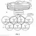 Fig. 05 - HARQ implementation for distributed base stations