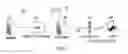 Fig. 02 - Snoop virtual receiver time