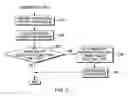 Fig. 05 - Snoop virtual receiver time