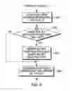 Fig. 06 - Snoop virtual receiver time