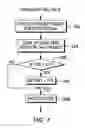 Fig. 07 - Snoop virtual receiver time