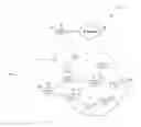 Fig. 01 - Codebook design and structure for advanced wireless communication systems