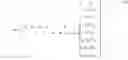 Fig. 28 - Codebook design and structure for advanced wireless communication systems