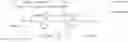 Fig. 04 - Channel-sounding method using a plurality of antennas, and apparatus for same