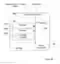 Fig. 09 - Method and arrangement for CSI measurement