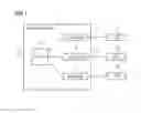 Fig. 02 - Special operations channel in vectored systems
