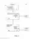 Fig. 02 - Flexible architecture and instruction for advanced encryption standard (AES)